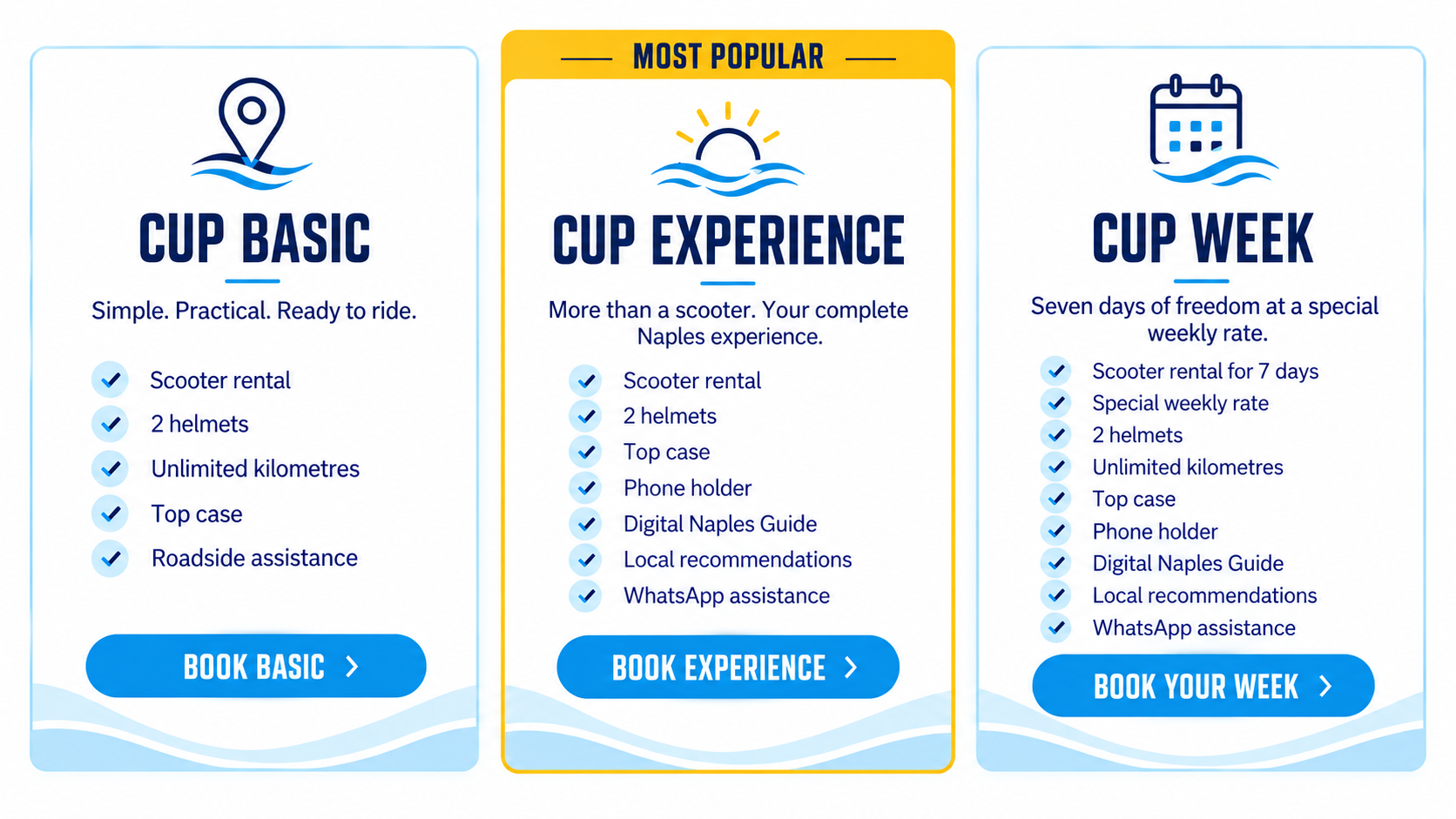 Cup Basic, Cup Experience and Cup Week Naples scooter hire packages
